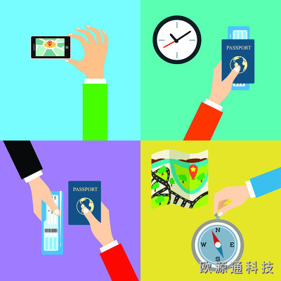 GPS系統由幾部分組成