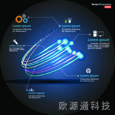 印度為什么要大力發展“一箭多星”技術？