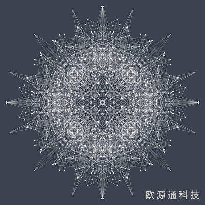 最原始的通信是什么樣的？