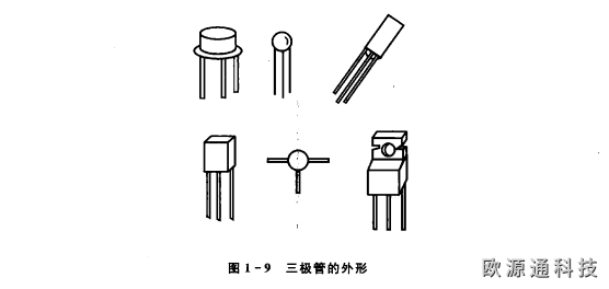 晶體三極管的基本結構、符號和分類