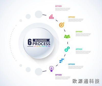 什么是國(guó)際無(wú)線電管理法規(guī)？