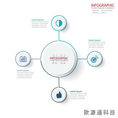 什么是國(guó)際無(wú)線電管理法規(guī)？