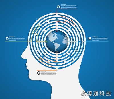 無線電管理局主要職能？具體包括哪些內(nèi)容？
