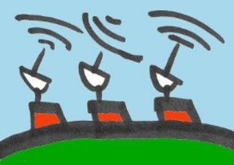 GPS接收機如何計算位置和時間？
