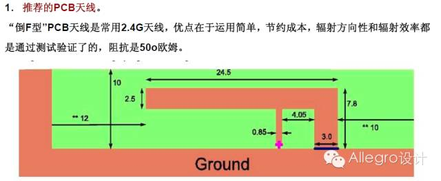 倒F型天線設計